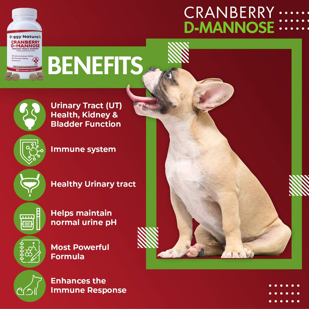 Pet Health Pharma Cranberry D-Mannose controle-sante: ingrédients naturels pour soutenir le bien-être urinaire.