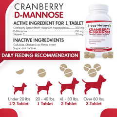 Emballage Cranferry D-Mannose Pet Health Pharma: qualité et sécurité pour animaux.