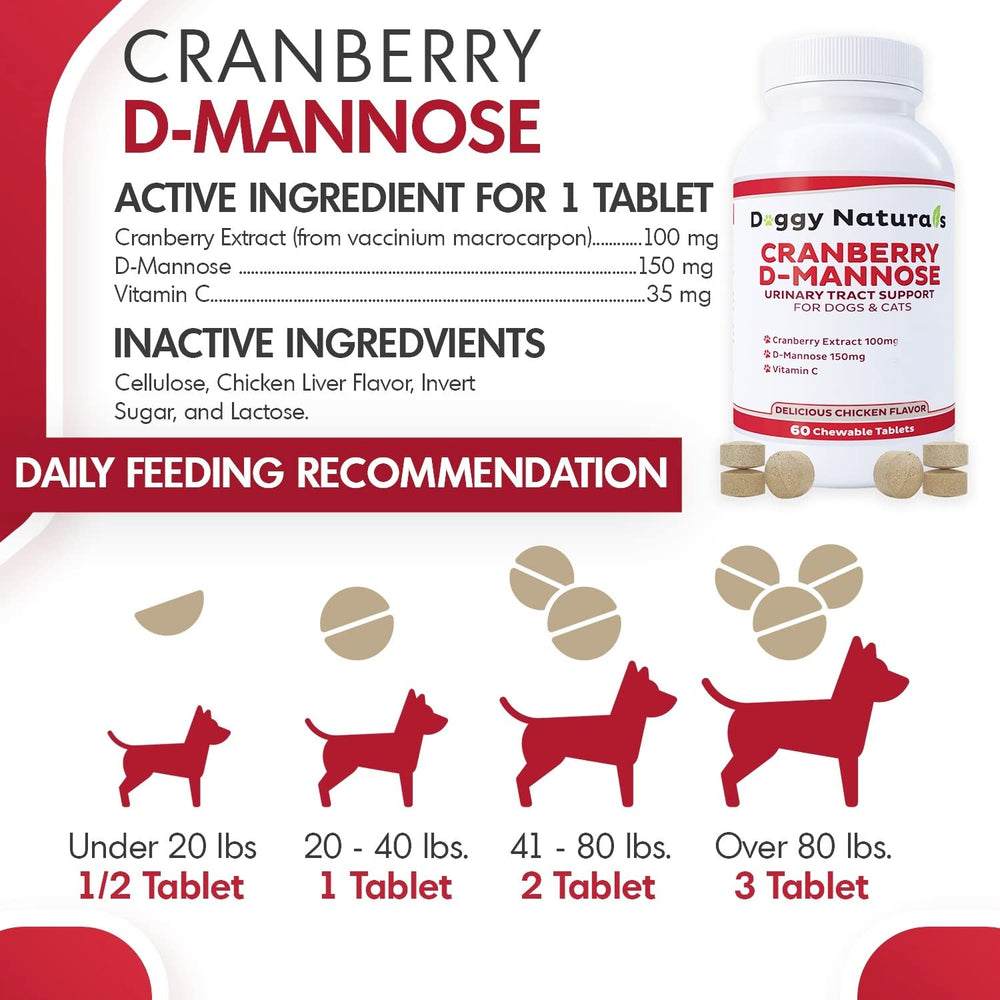 Pet Health Pharma Cranberry D-Mannose tablette-poulet: peut aider à favoriser une urine saine.