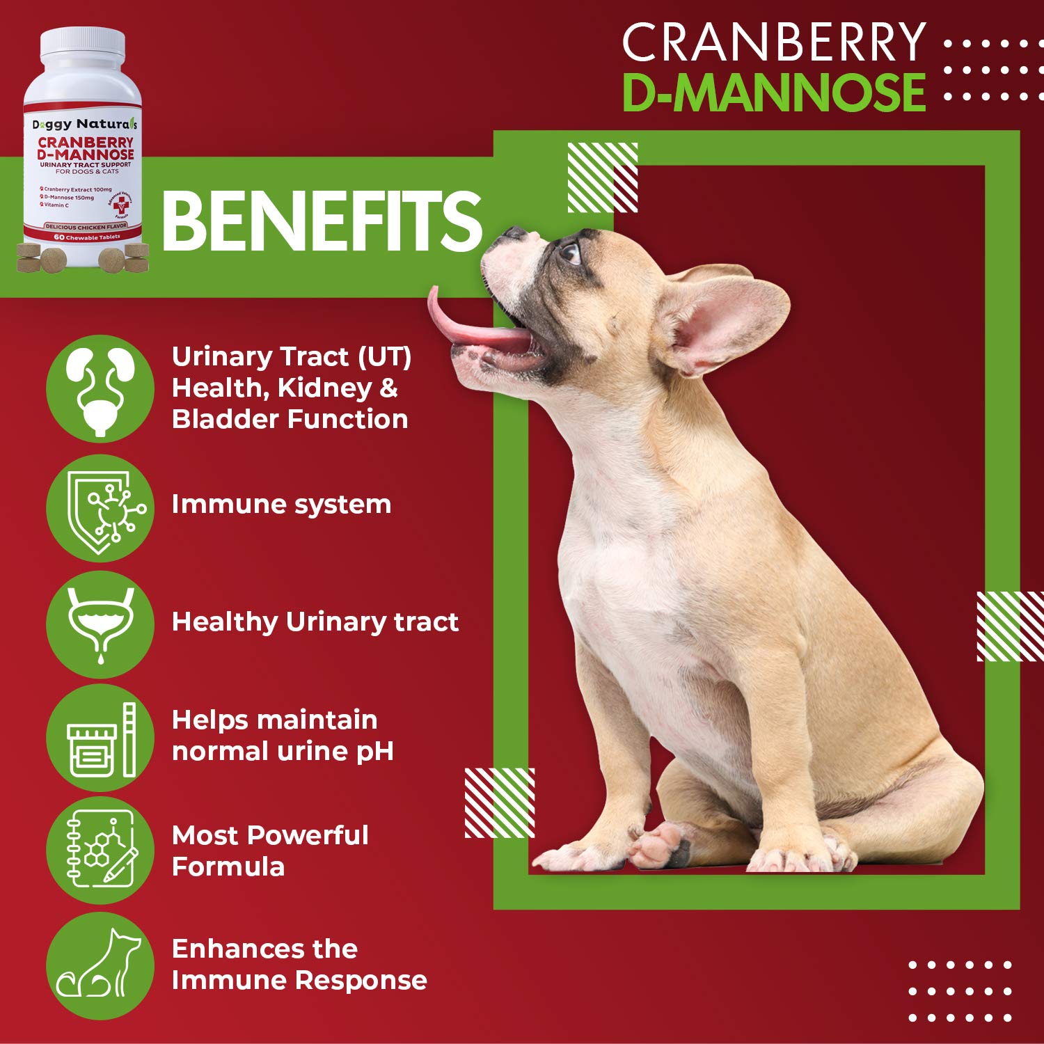 Fabrication USA: Cranberry D-Mannose Pet Health Pharma assure contrôle qualité.