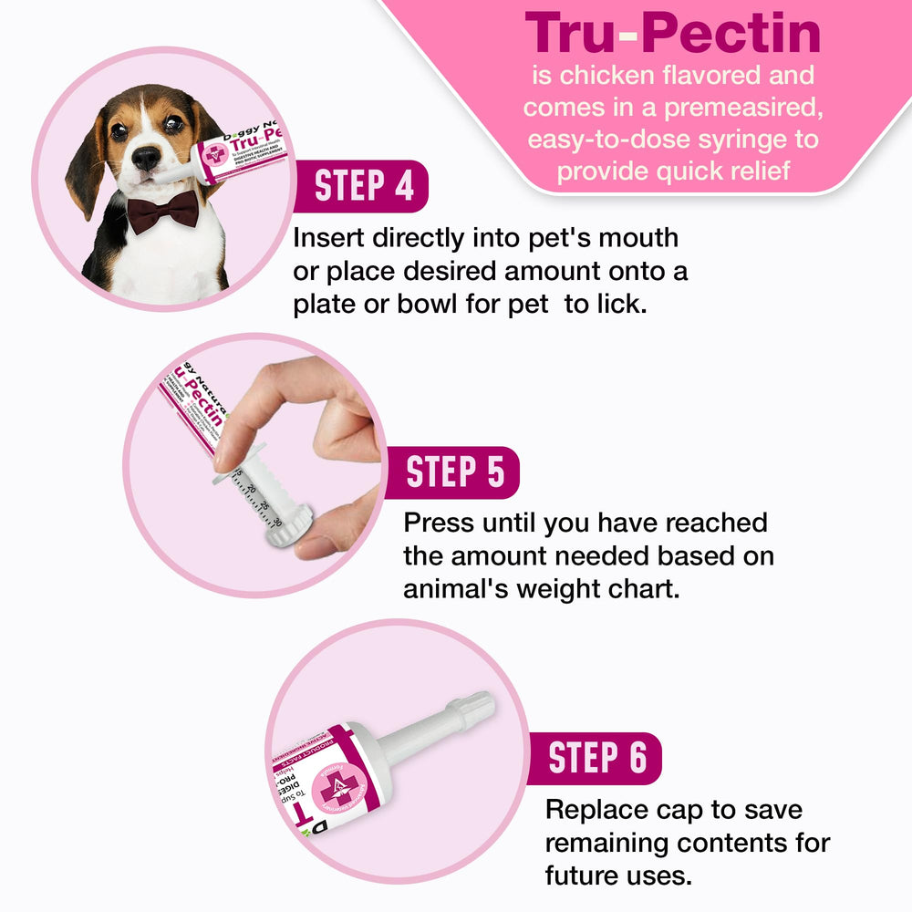 Formulation double action kaolin et pectine pour soutien digestif.