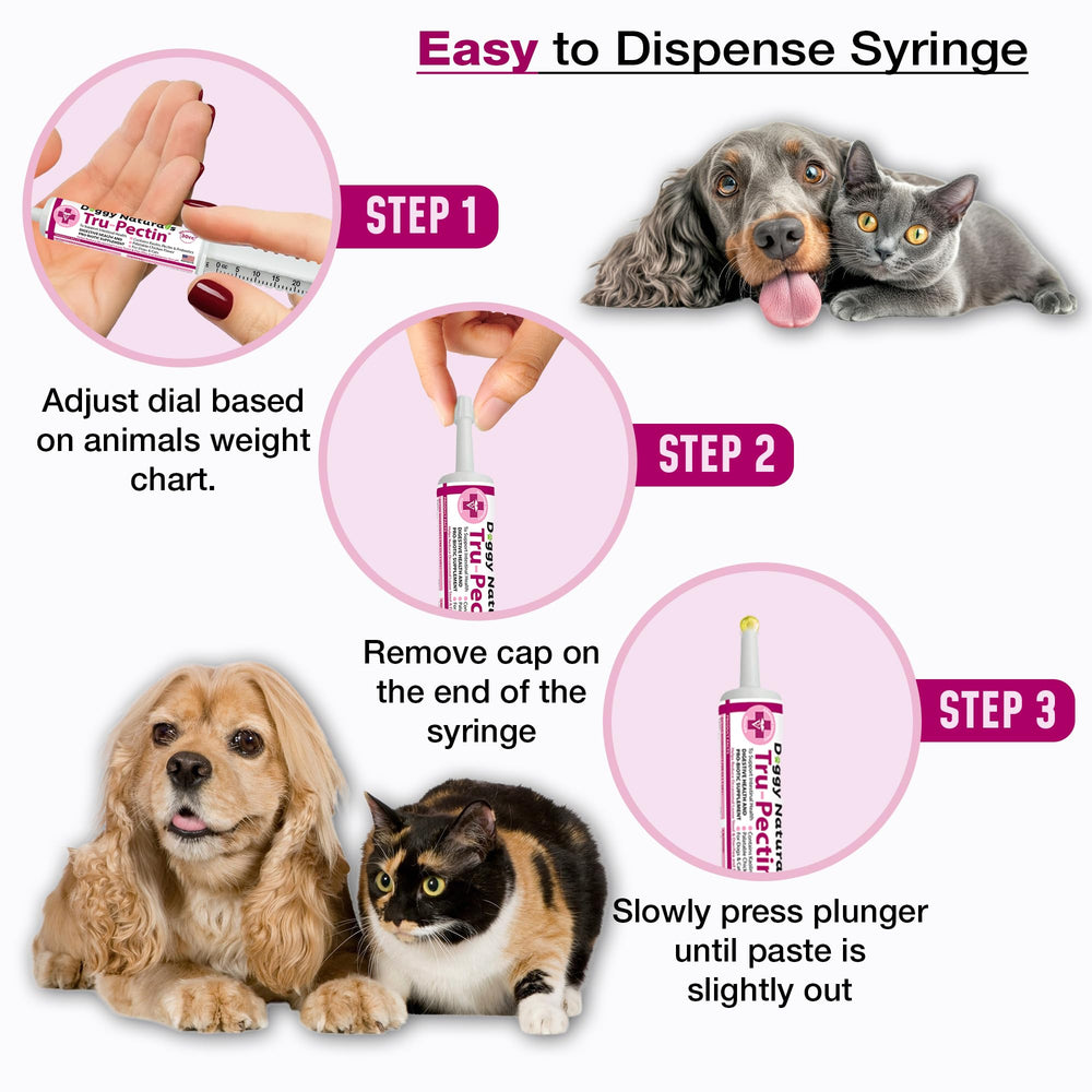 Administrée directement, la pâte Tru-Pectin est adaptée à chiens et chats.