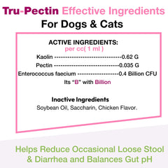 Dose directe de Tru-Pectin pour chiens et chats, facilité d administration.