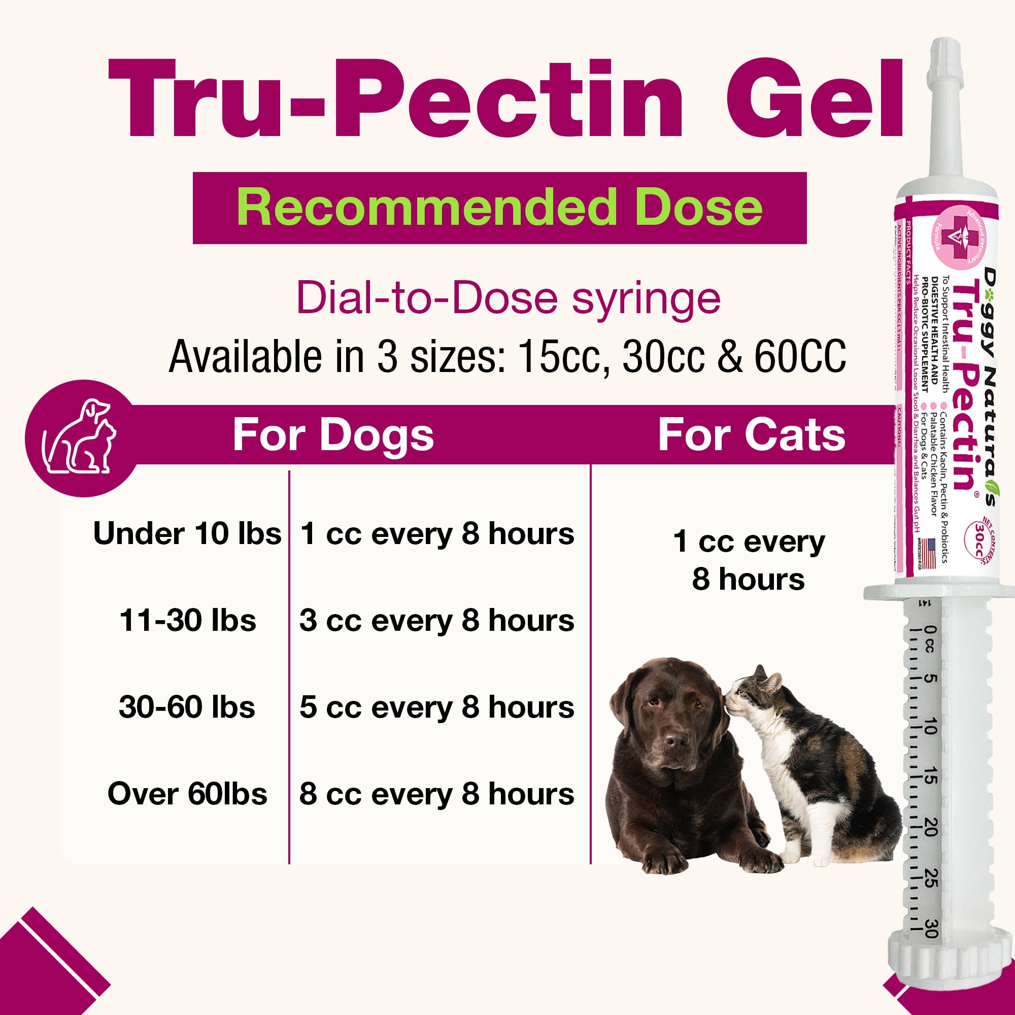 Tru-Pectin, pâte dosage facile, adaptée à toutes les tailles.