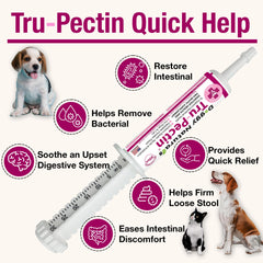 Tru-Pectin, pâte pour chiens et chats, administration simple.