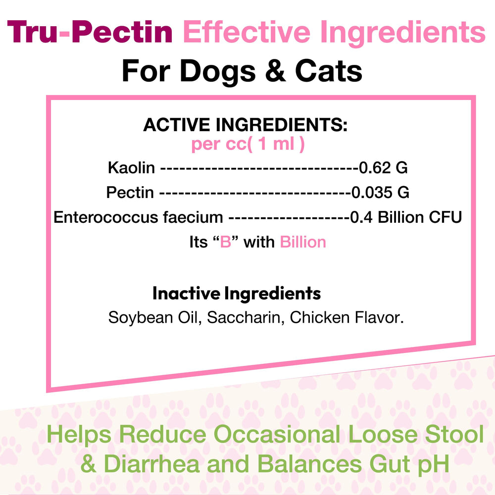 Tru-Pectin, pâte relief rapide, apaise la diarrhée occasionnelle chez chiens et chats.