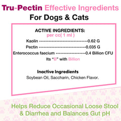 Tru-Pectin, pâte relief rapide, apaise la diarrhée occasionnelle chez chiens et chats.