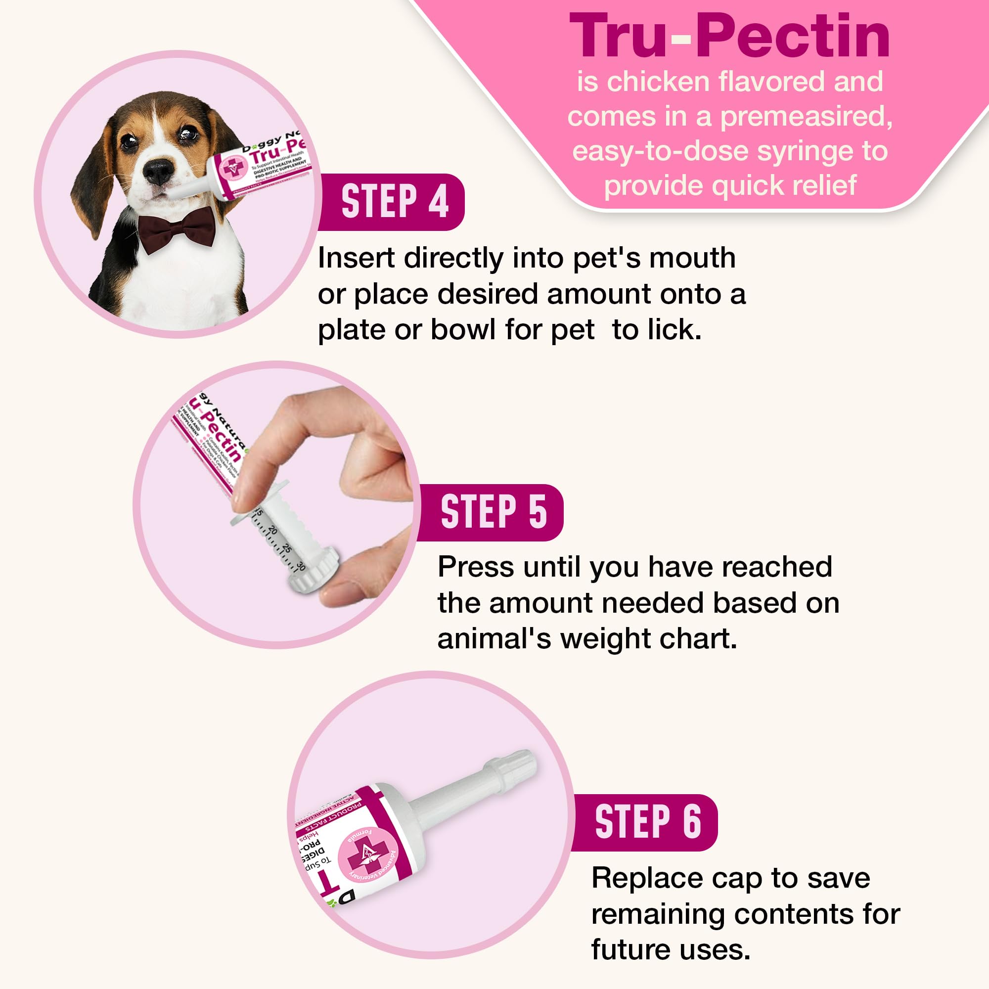Tru-Pectin, pâte saveur poulet, plaît aux animaux et facilite l’ingestion.