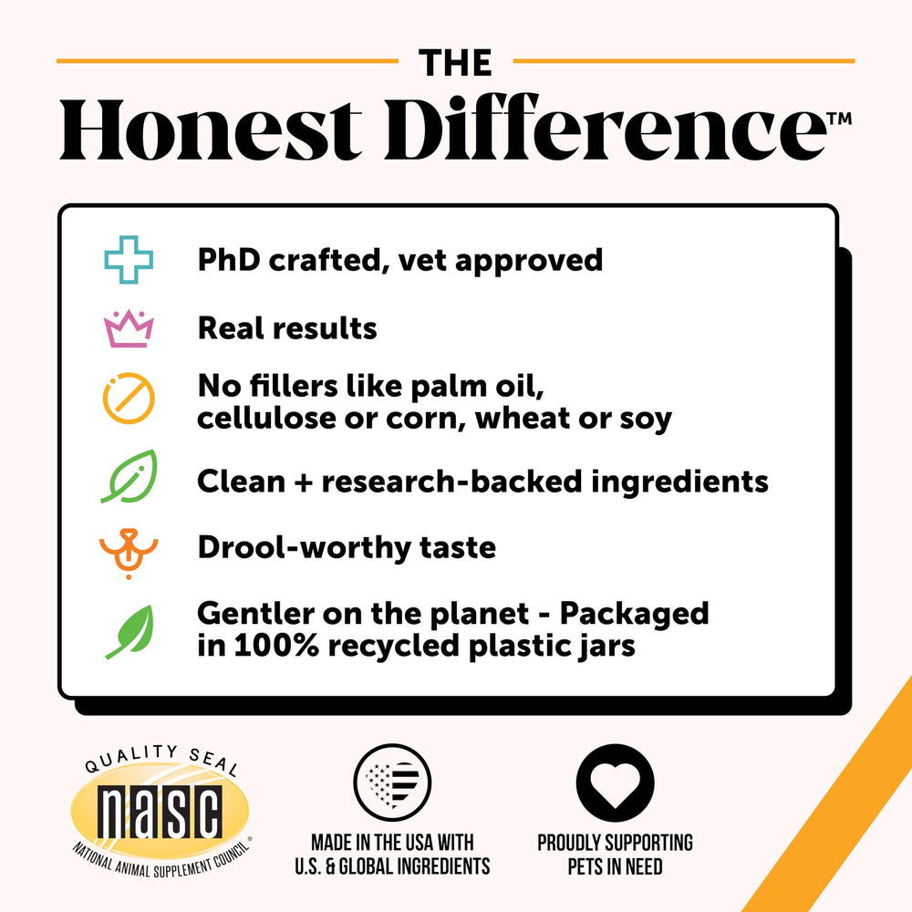 Pet Honesty Allergy Skin Health – emballage recyclable et ingrédients naturels.