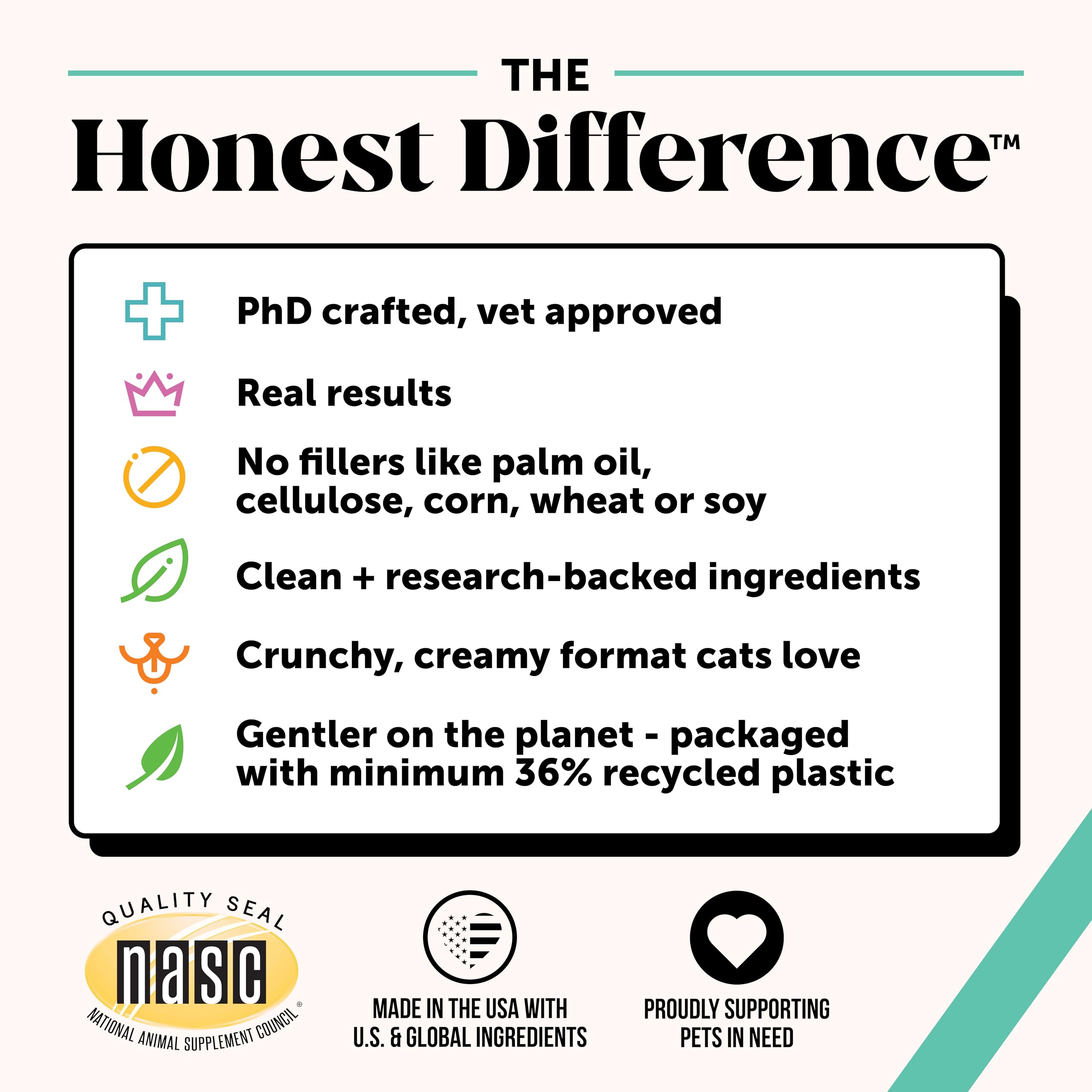 Goût frais et naturel des bouchées Pet Honesty pour chats