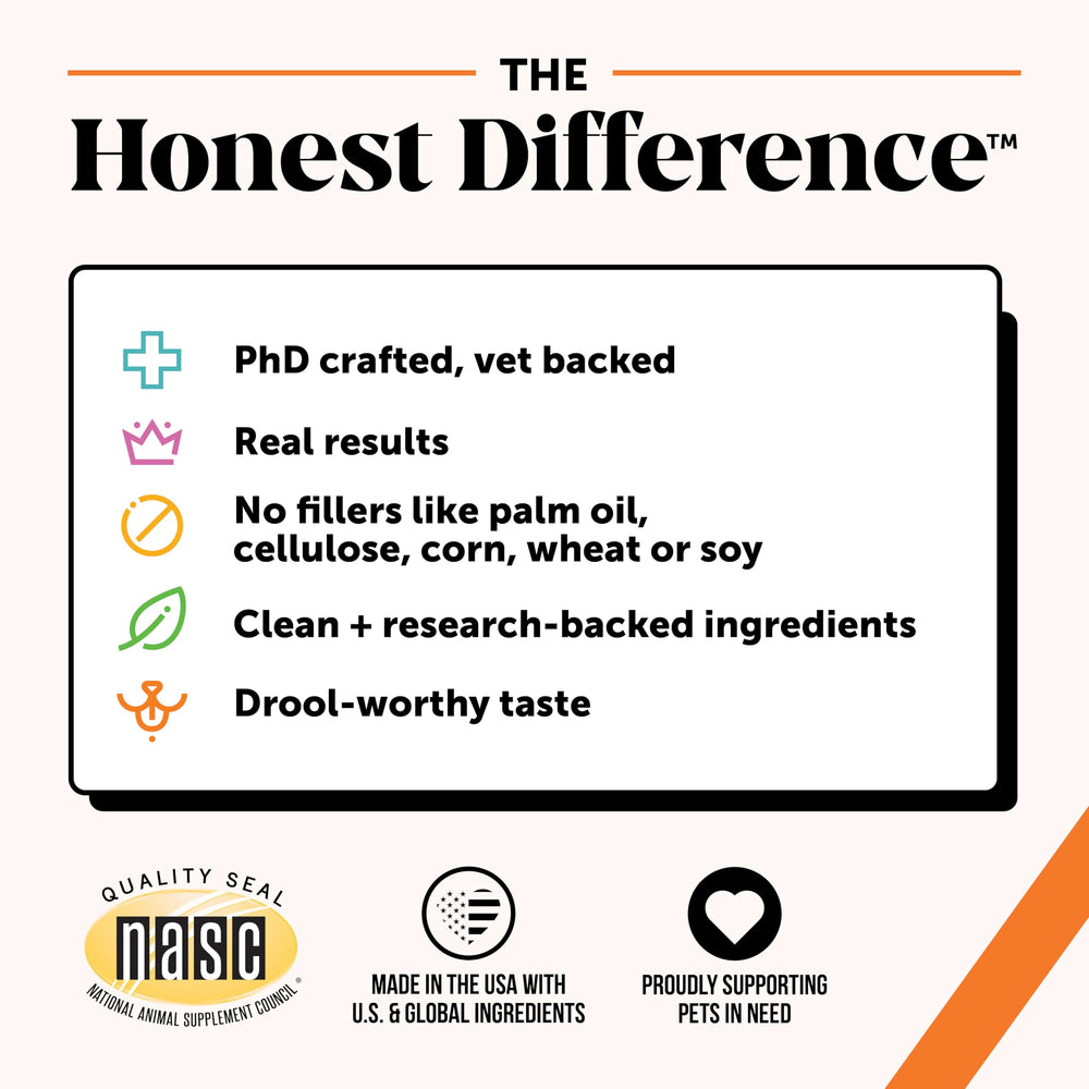Pet Honesty cap tourne dosage, dosage précis et propreté lors des repas.