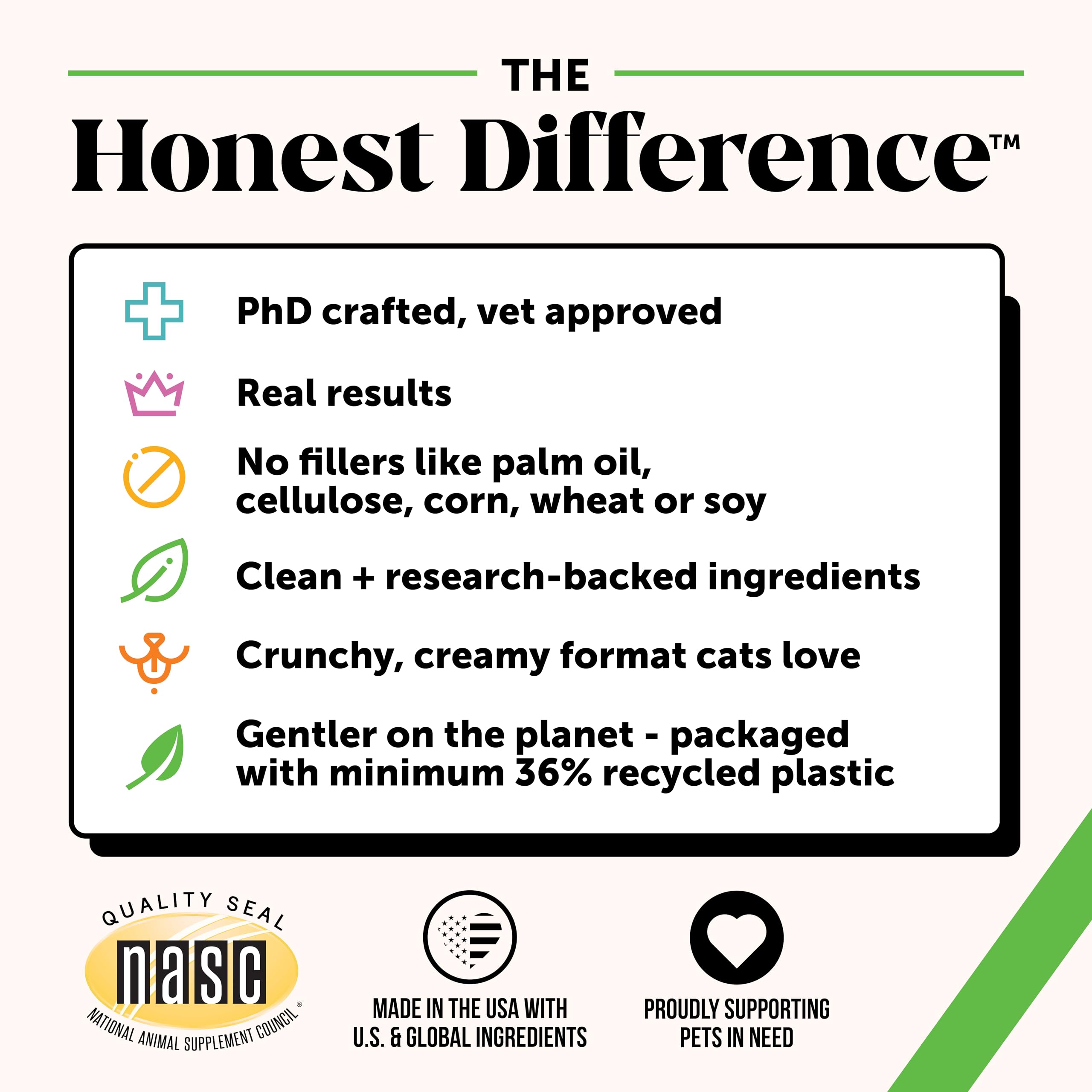 Pet Honesty – after antibiotiques, aide digestive potentielle.