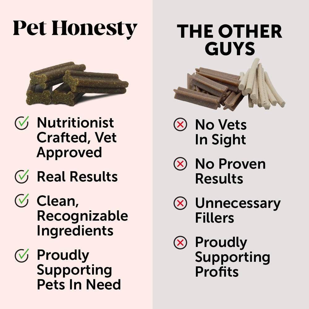 Fabriqué aux États‑Unis selon des normes de qualité Pet Honesty.
