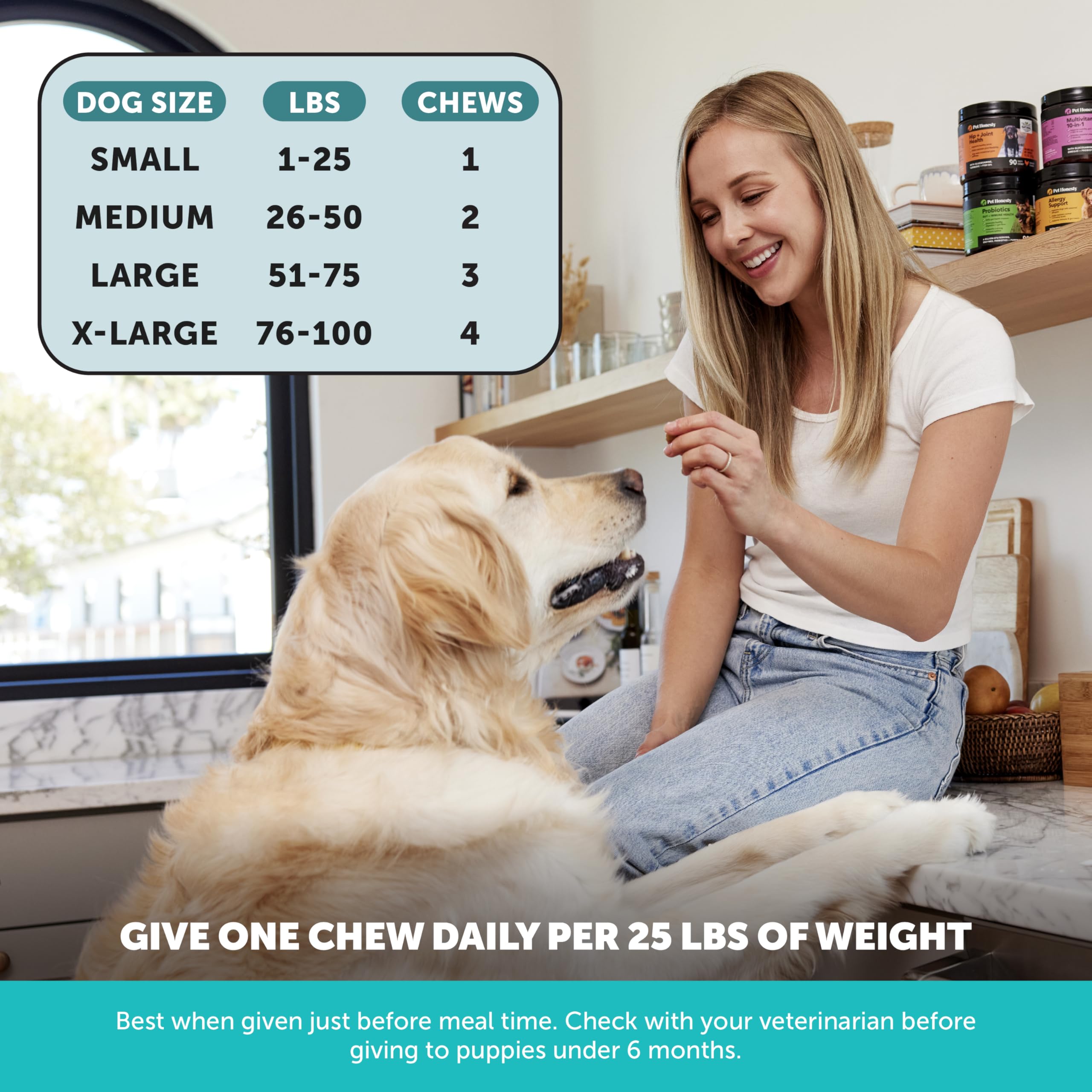 Goût savoureux qui facilite la prise par les chiens.