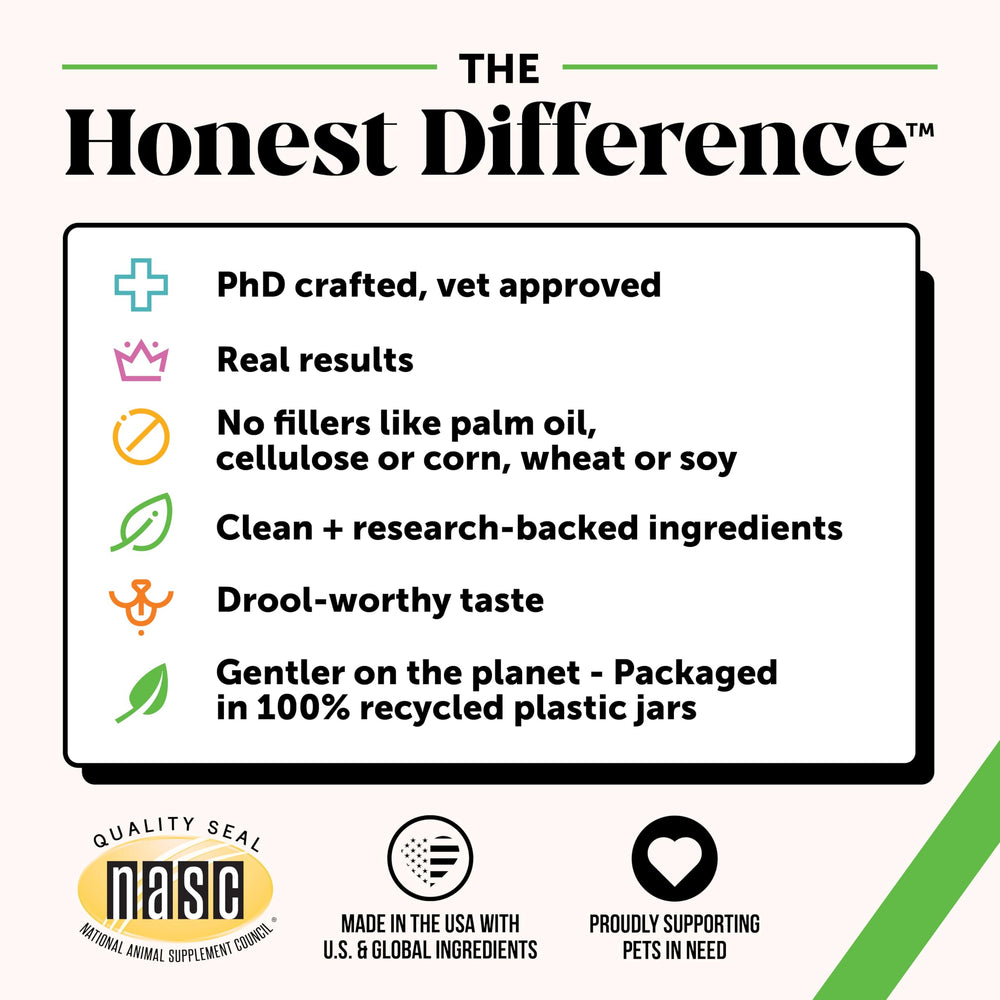 Pet Honesty Grass Green – pelouse protégée, brûlures d’urine réduites.