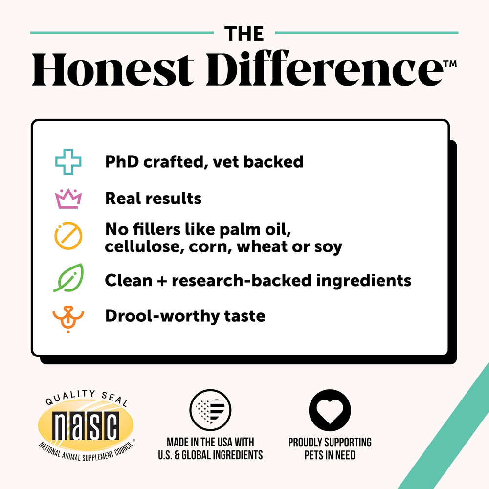 Ingrédients naturels Pet Honesty pour dents et gencives saines.