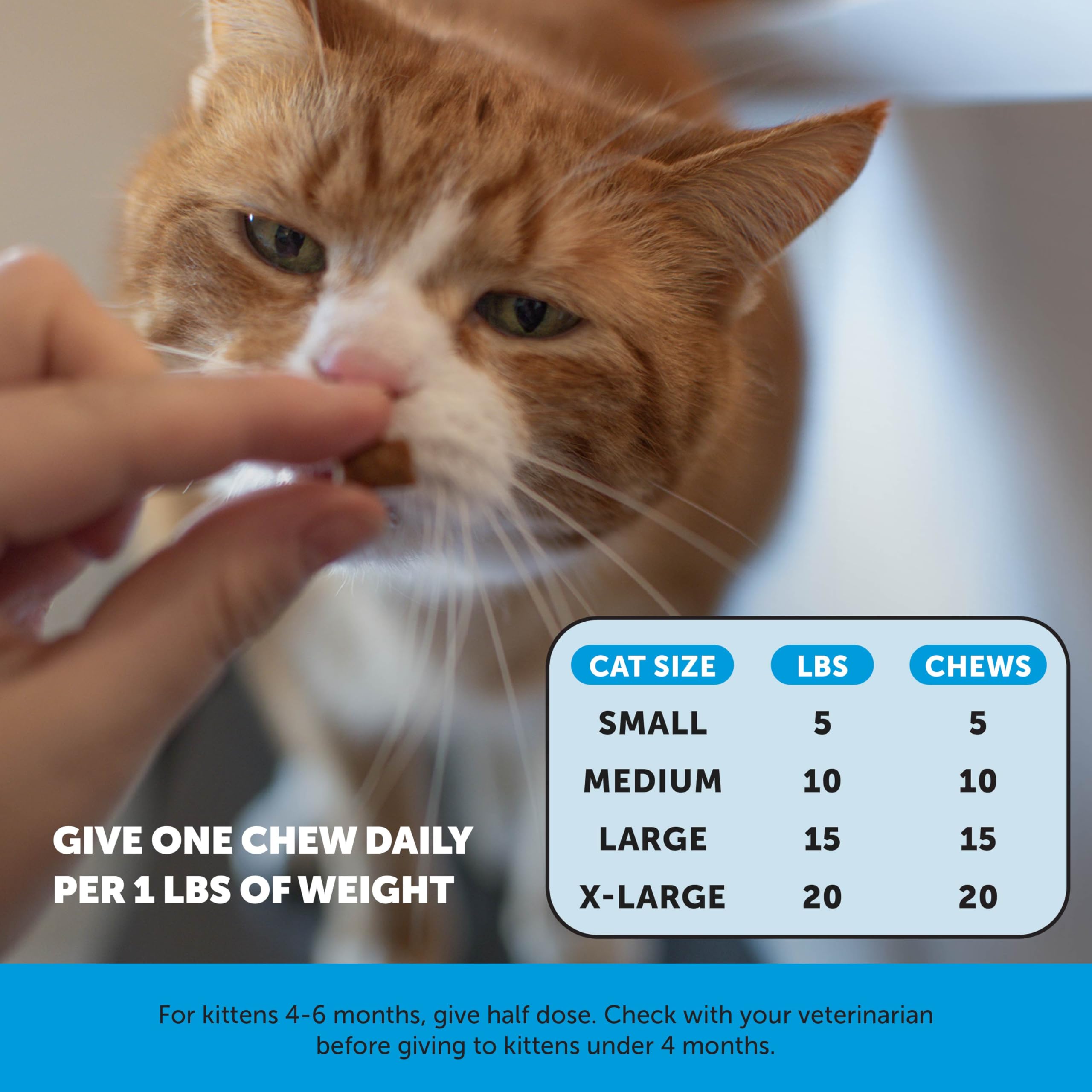 Pet Honesty Ingrédients naturels pour chat