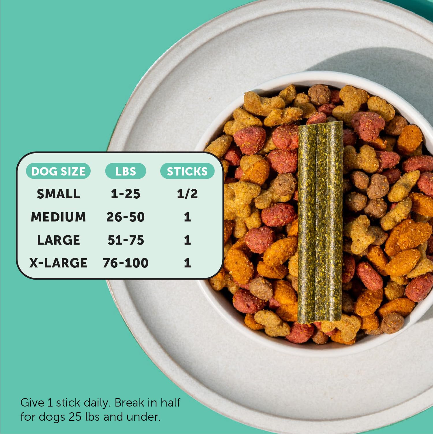 Pet Honesty – ingrédients naturels menthe et persil pour une fraîcheur durable.