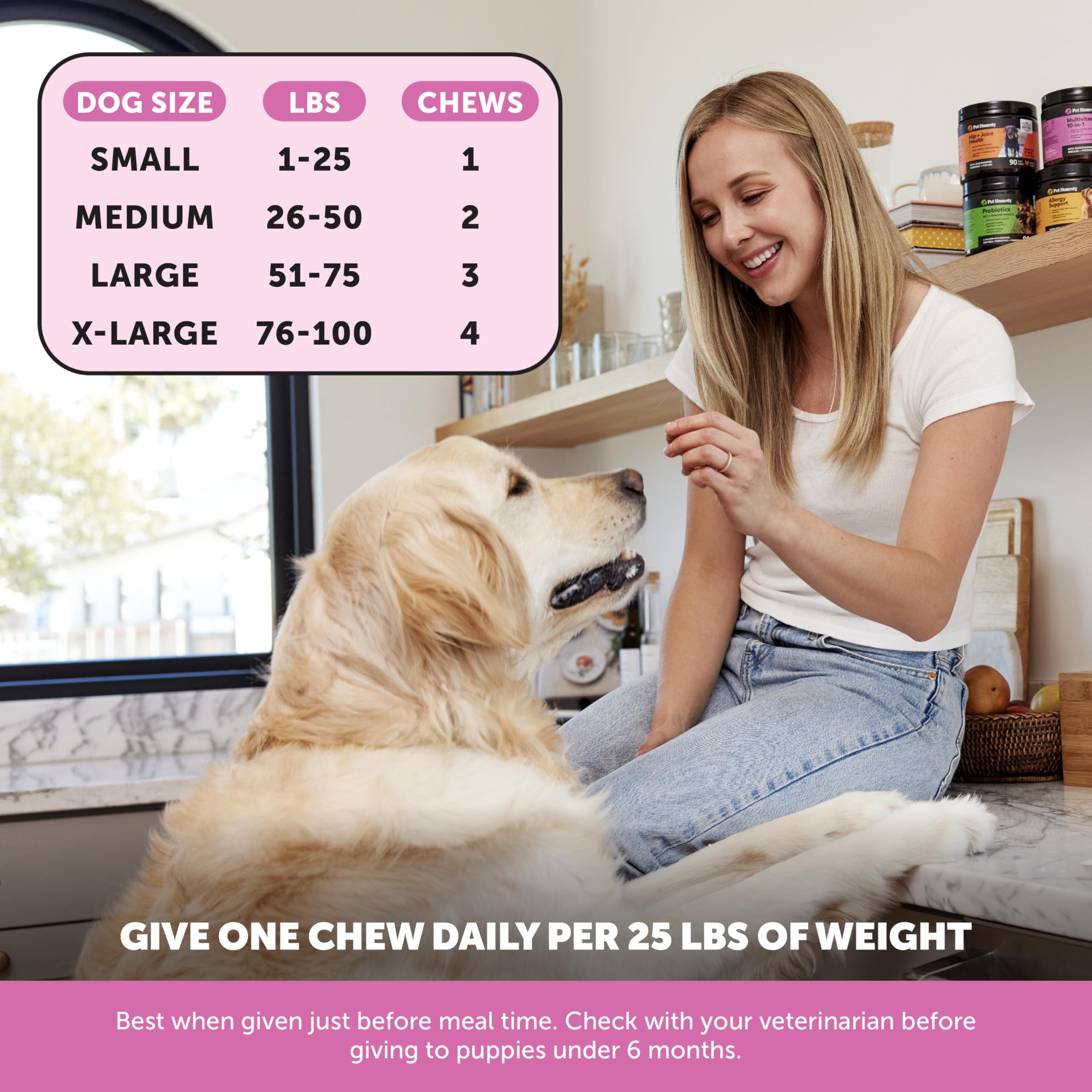 Pet Honesty – peau et pelage brillants grâce aux oméga-3.