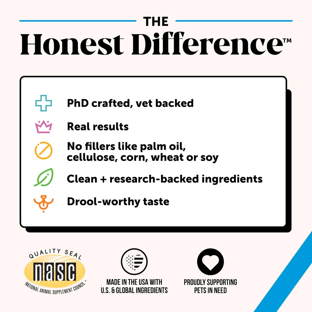 Pet Honesty suggère pelage brillant et peau saine grâce à l'huile de poisson.