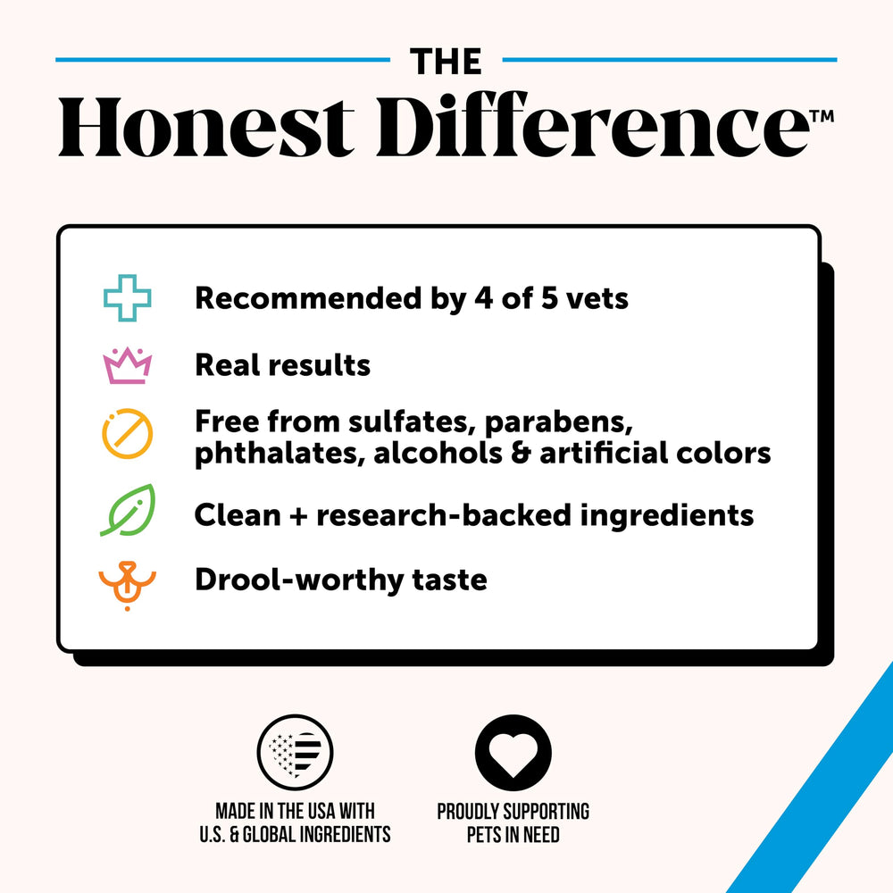 Pet Honesty Restore + Soothe – recommandation vétérinaire pour oreilles sensibles.