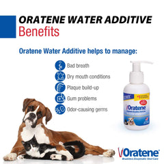Zymox Oratene Pet King Brands – système pompe pour dosage précis.