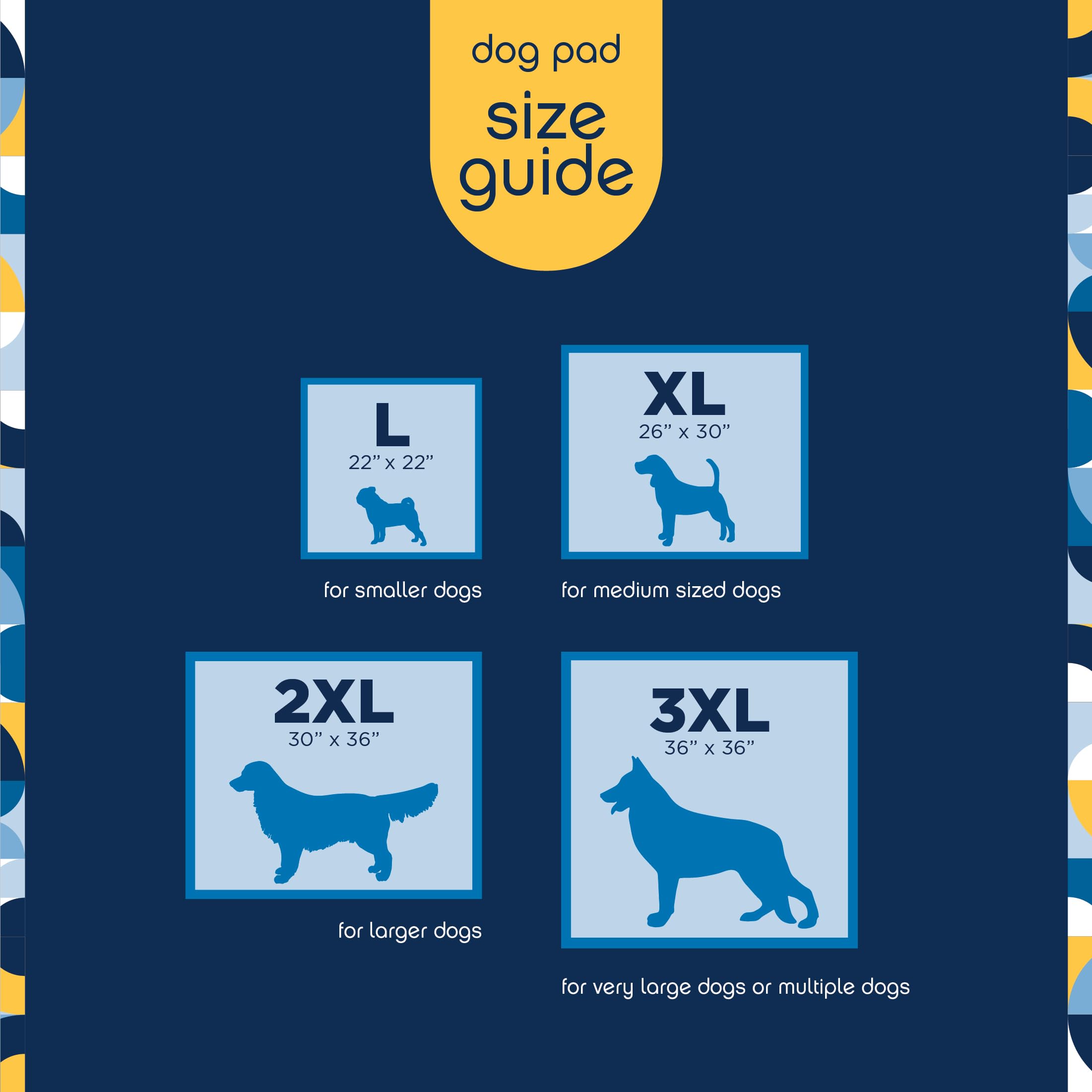Pet Life Unlimited, surface de 9 pieds carrés protège les sols durablement.