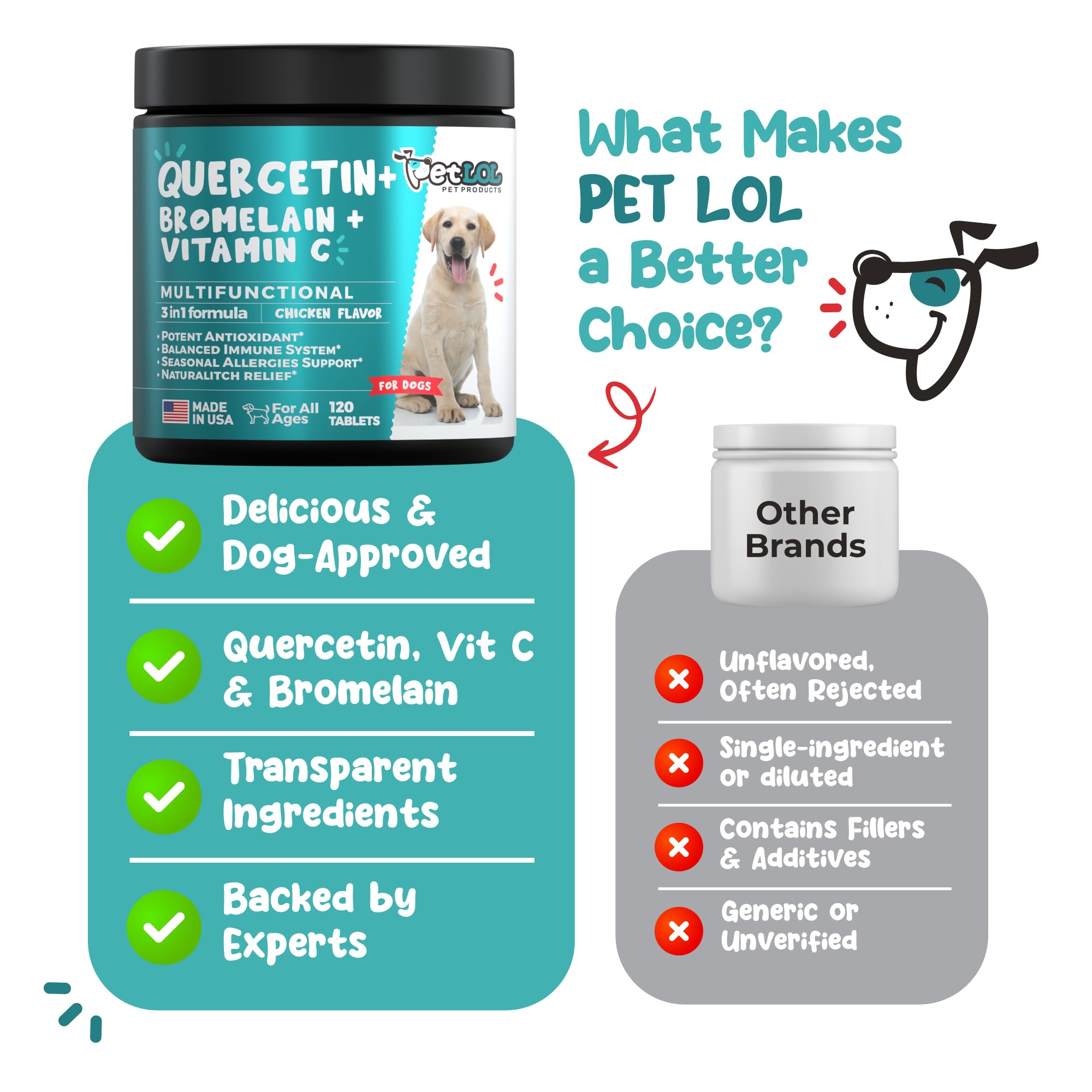 PET LOL pack 120 comprimés, solution pratique pour chiens.
