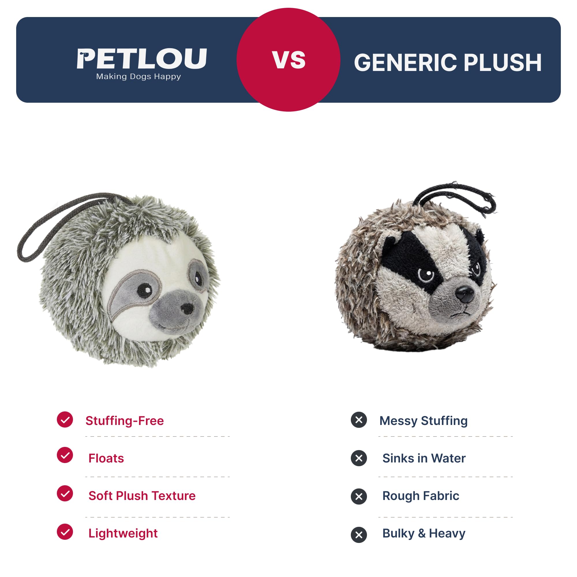 Pet Lou balle polyvalente: idéale pour lancer et récupérer.