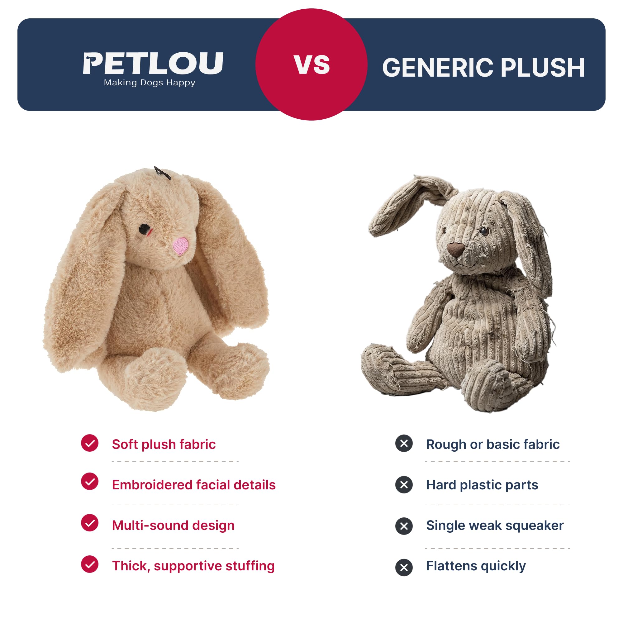 Jouet lapin Pet Lou propice a l-interaction et divertissement.