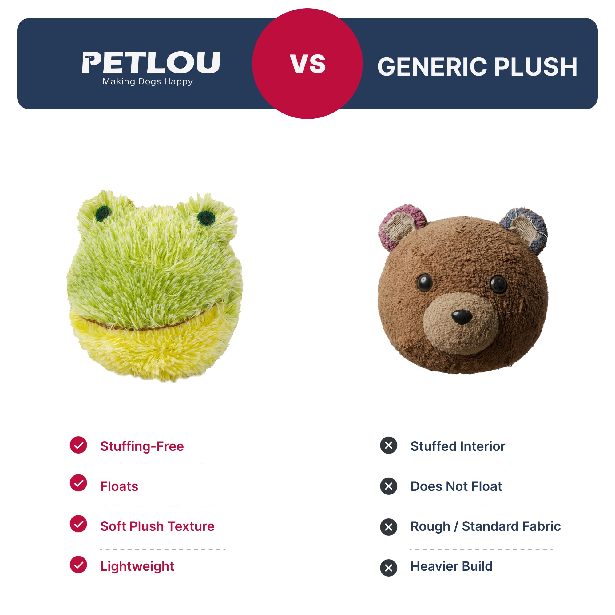 Pet Lou Accessoire sûr pour jeux doux sans bourrage.