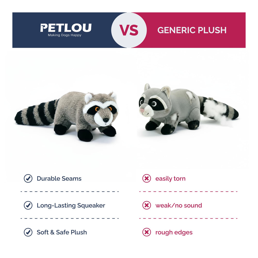 Pet Lou Raton-Laveur peluche lavable et entretien rapide
