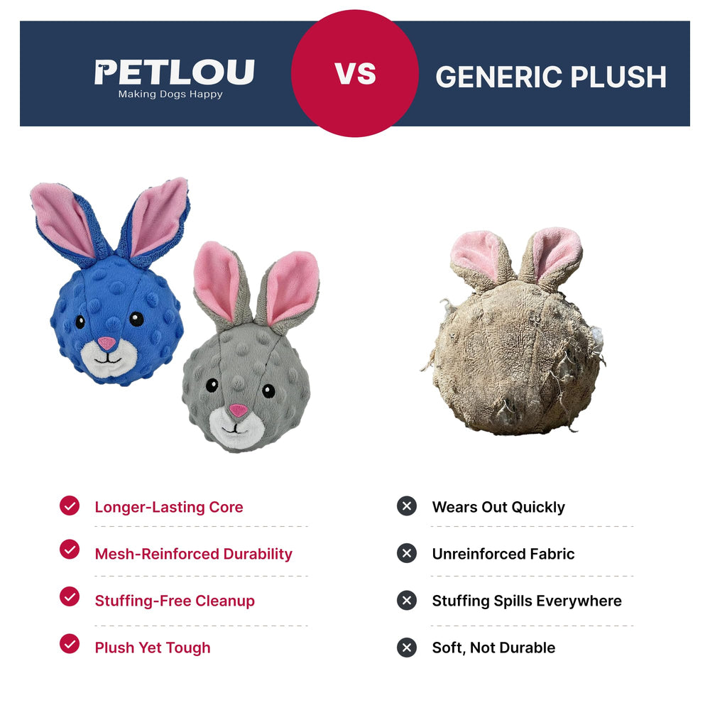 Pet Lou usage quotidien – jouet idéal pour sessions régulières