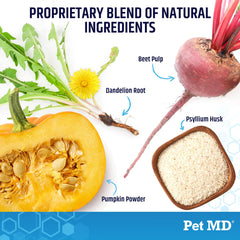 Pet MD EZ-Gland: chien calme après l'administration des friandises.
