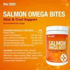 Pet MD Salmon Omega Bites usage quotidien pratique pour chien.