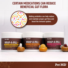 Pet MD Wrap-A-Pill : utilisation rapide en quelques gestes pour envelopper le comprimé.
