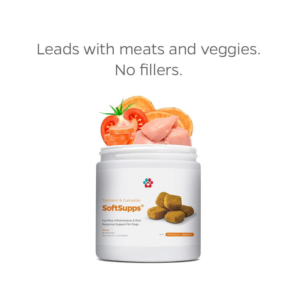 Pet Parents curqmin curcuminoïdes, formule brandée, absorption optimisée.