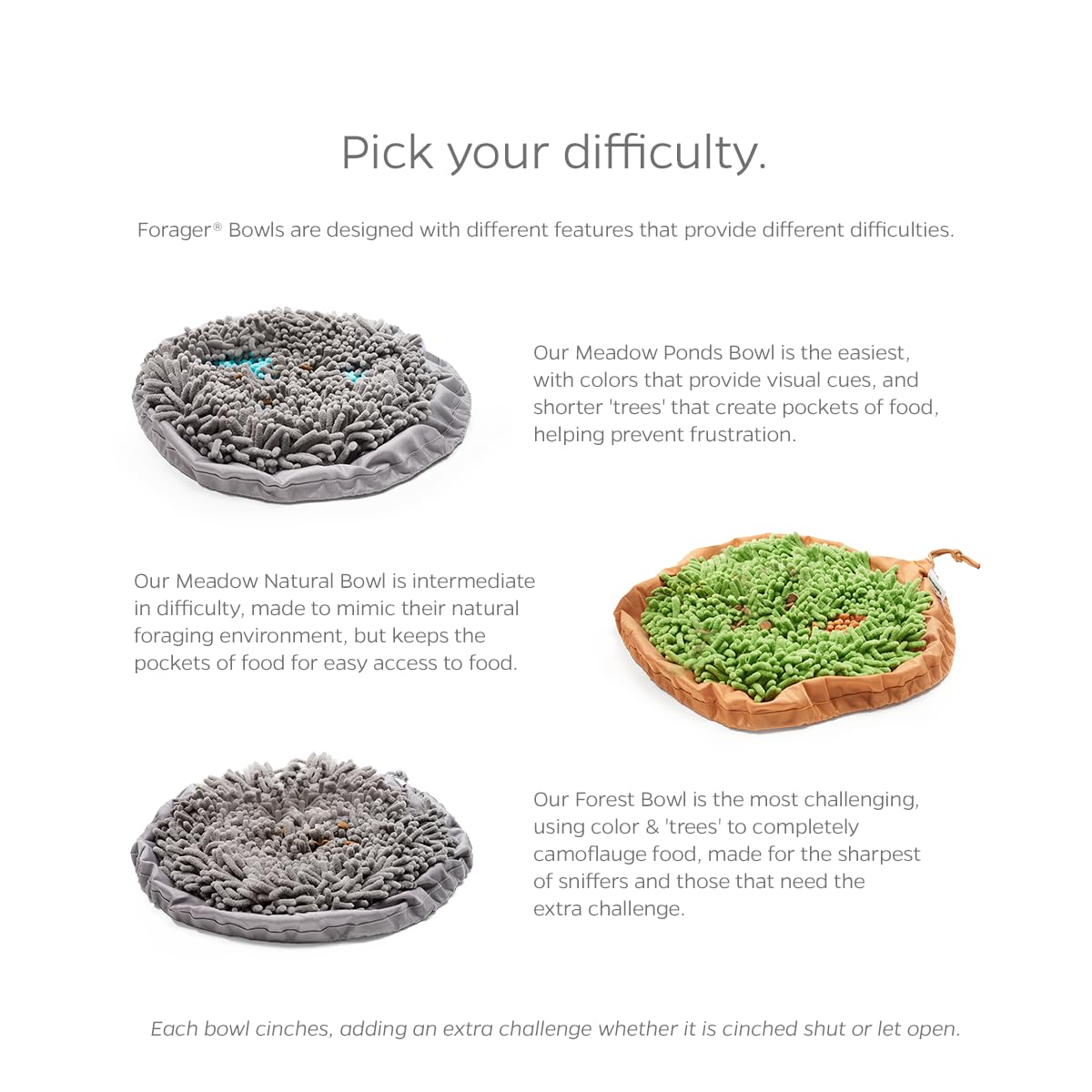 Pet Parents Forager jouets-puzzle chien favorisant stimulation mentale lors des repas.