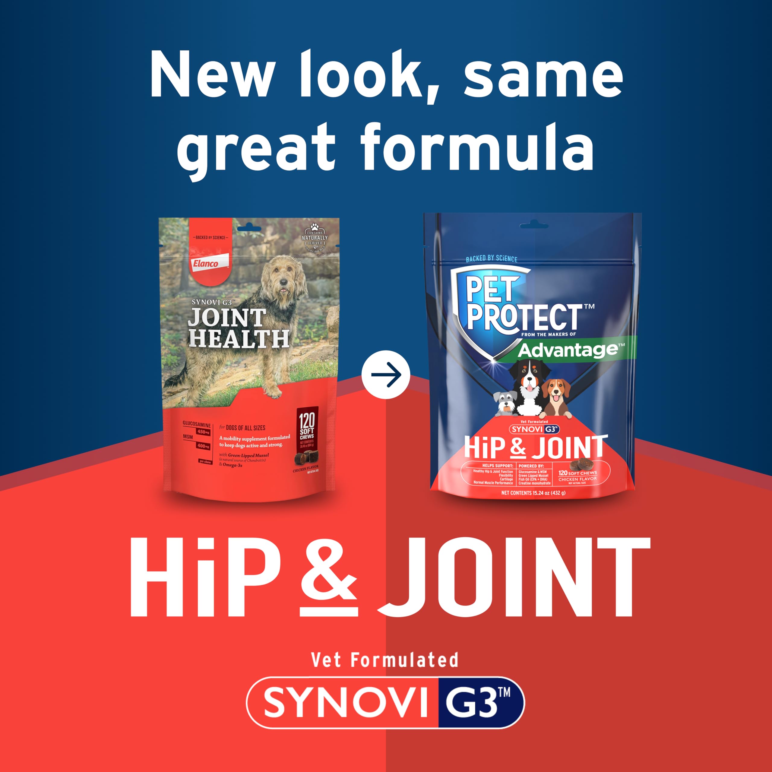 Pet Protect Synovi G3, formule vétérinaire favorisant la flexibilité articulaire