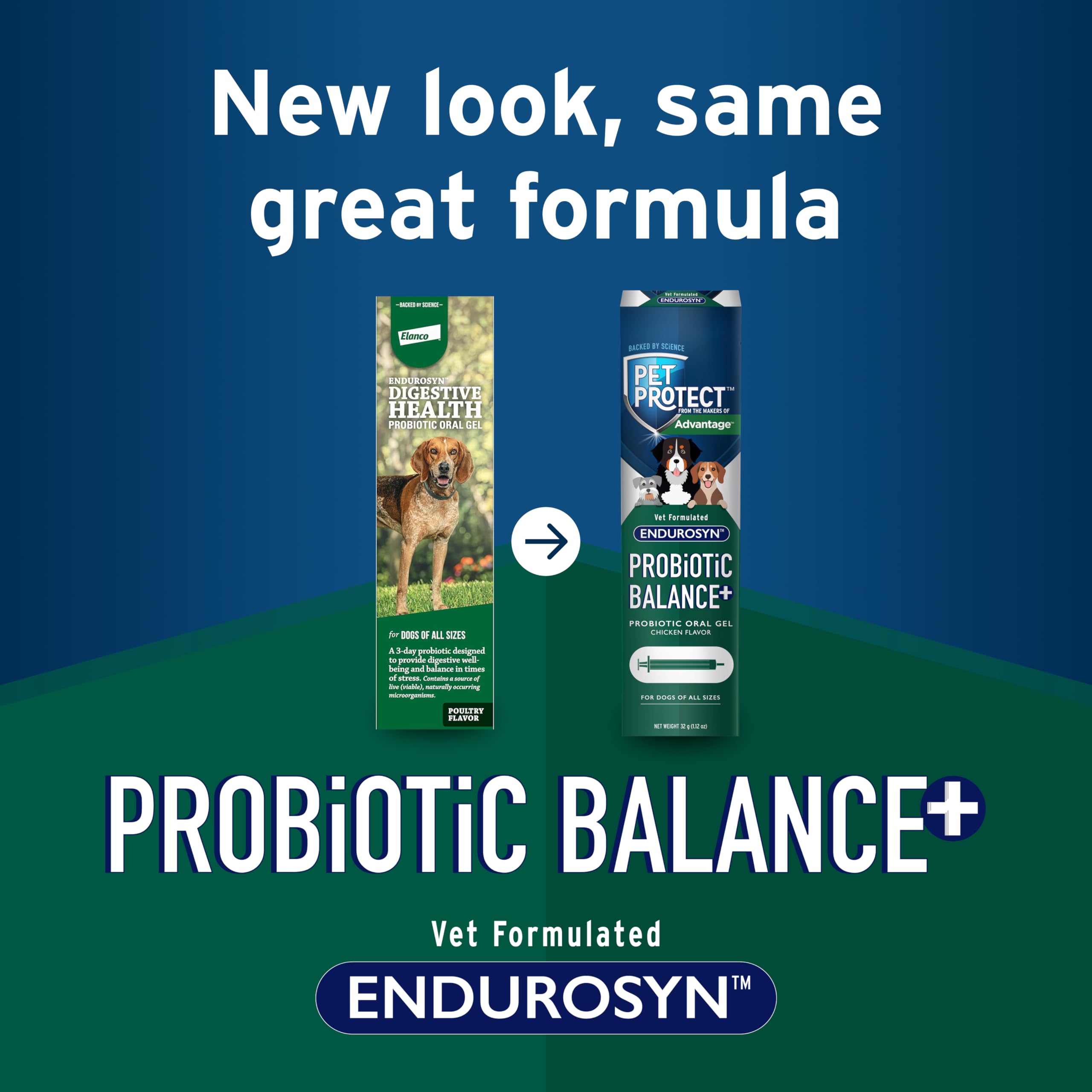 Balance+ intègre prébiotiques et probiotiques pour aider la flore intestinale.