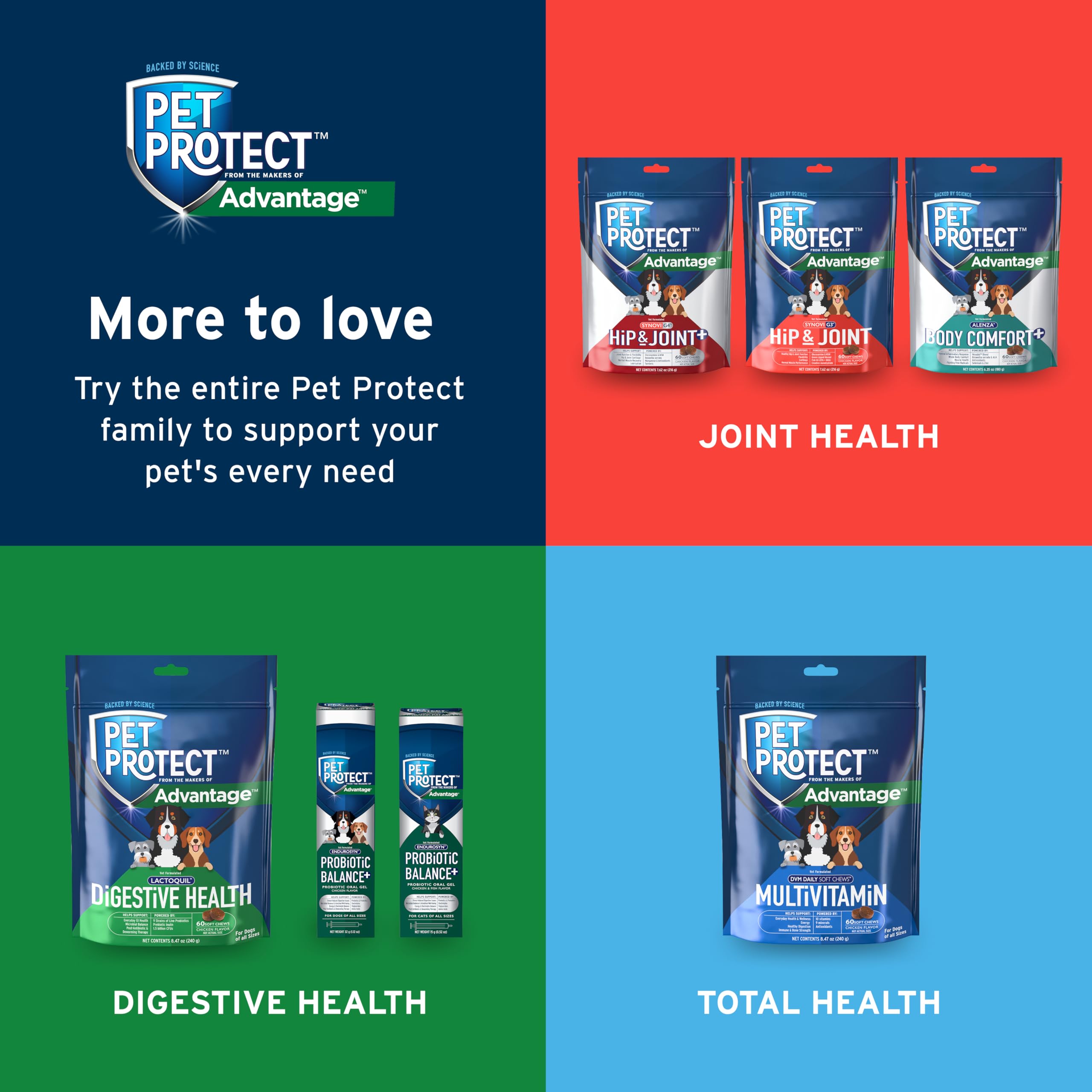 Test qualité Pet Protect: métaux lourds et champignons vérifiés