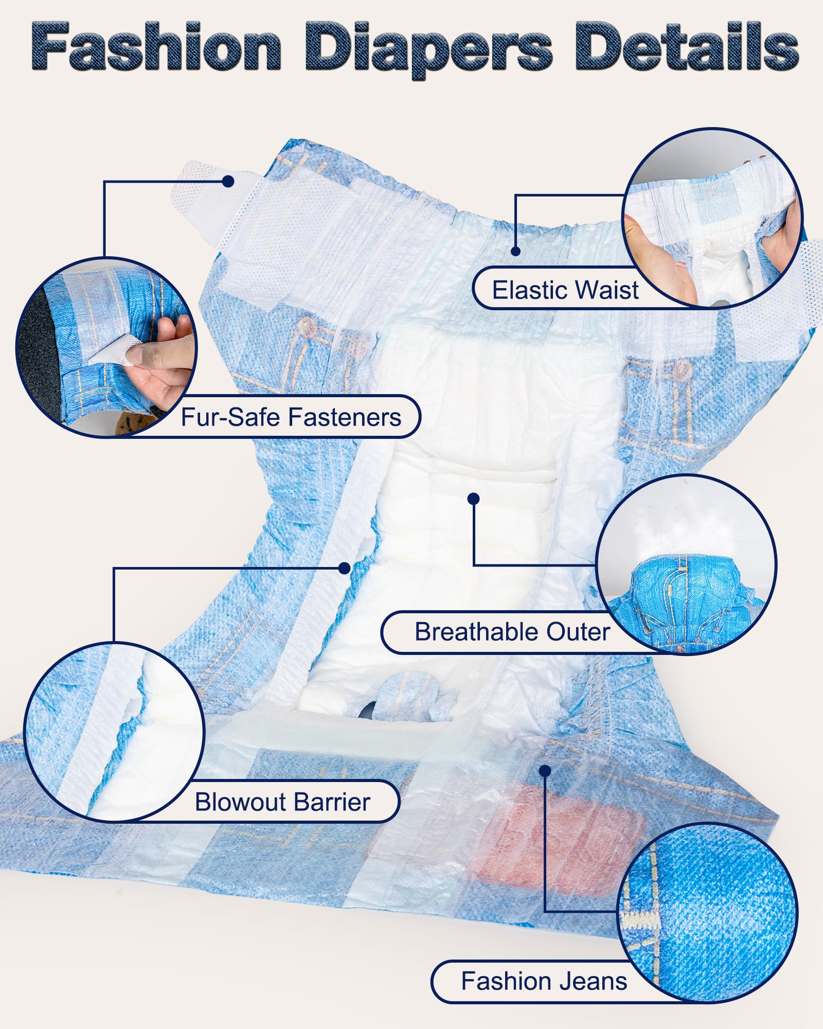 Pet Soft noyau absorbant 360, absorption rapide et réduction des risques de fuite.