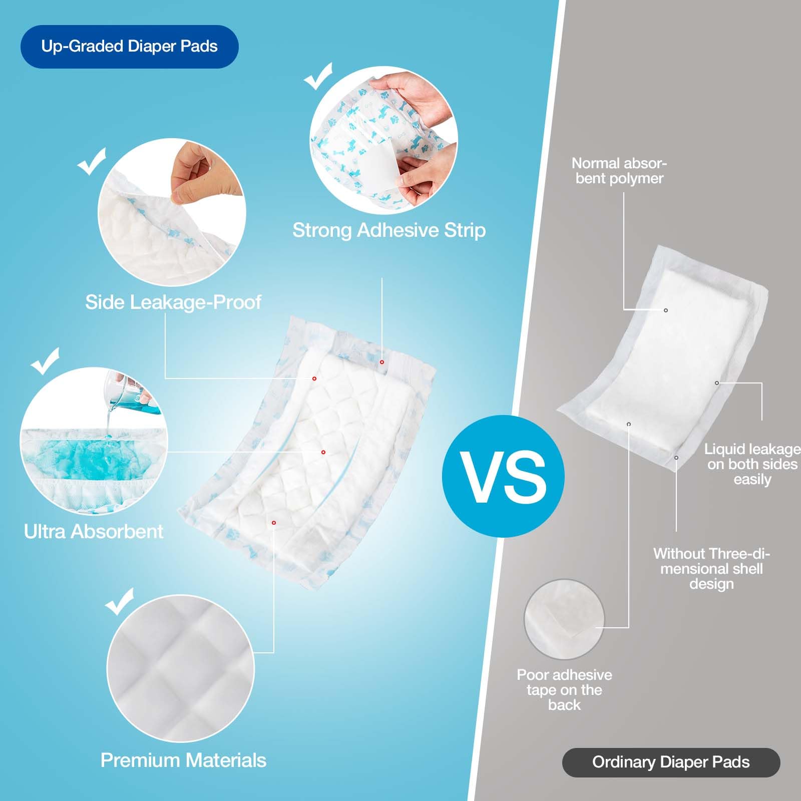 Conception étanche des côtés Pet Soft Liner Booster pour prévenir les fuites.