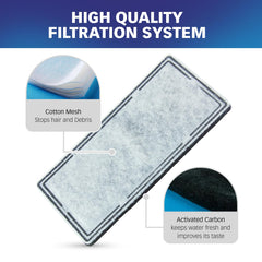 PET STANDARD dimensions-filtre longueur 4,5 pouces pour la fontaine.