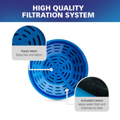 PET STANDARD filtration quadruple : système de filtration complet pour l'eau