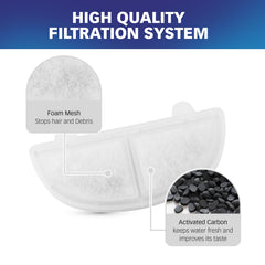 PET STANDARD filtration-triple coton-charbon-resine, réduction des impuretés et odeurs.