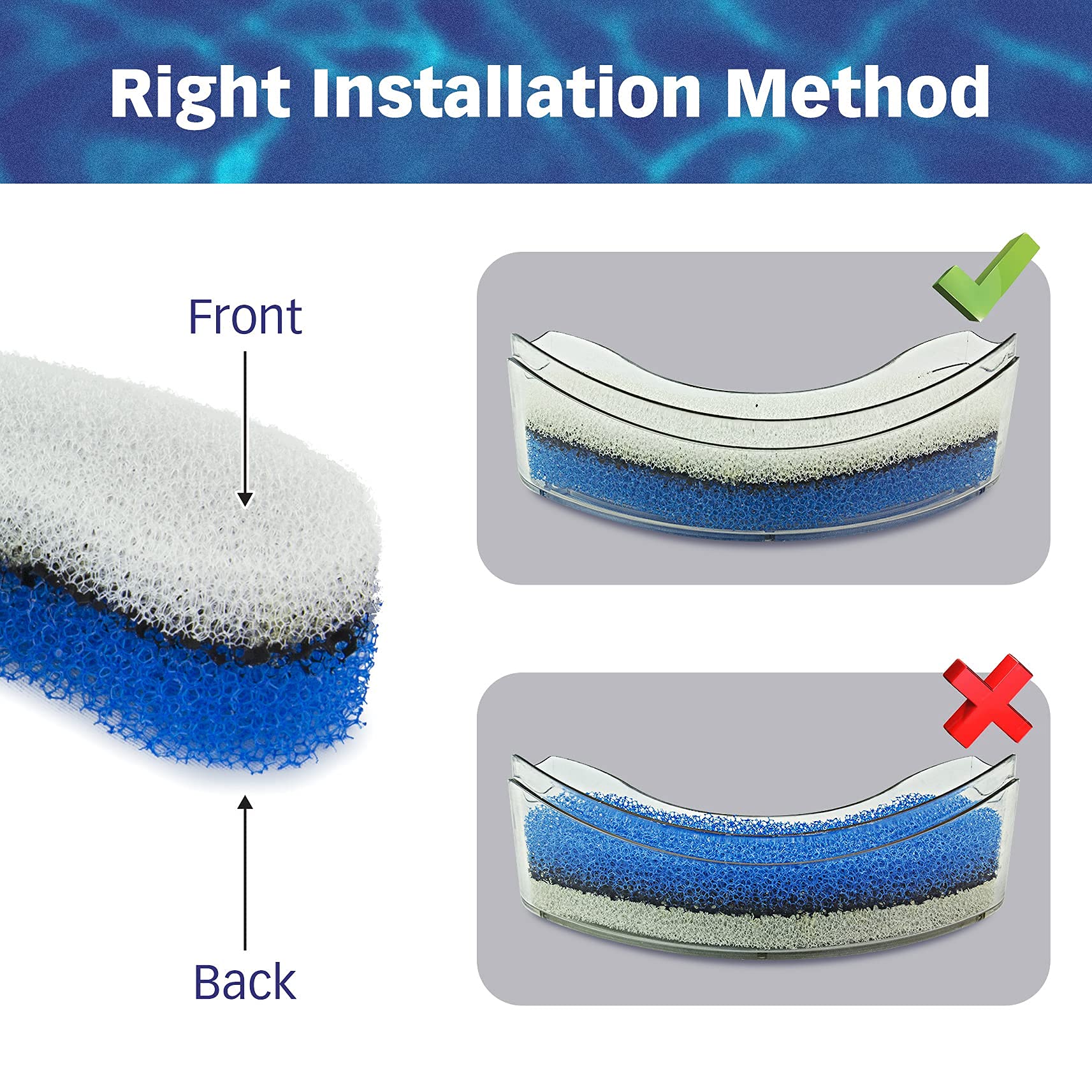 Guide de préparation du filtre PET STANDARD avant utilisation.