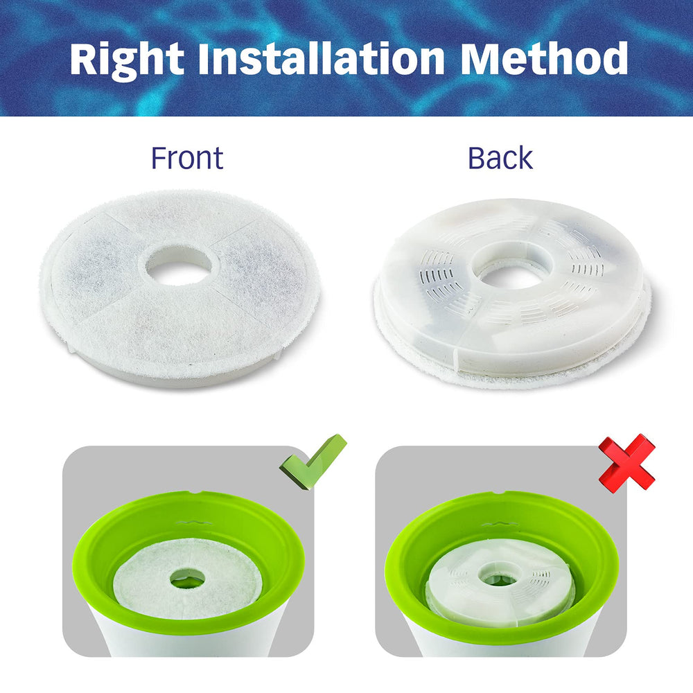 Filtre triple PET STANDARD avec charbon actif et résine échangeuse d’ions.
