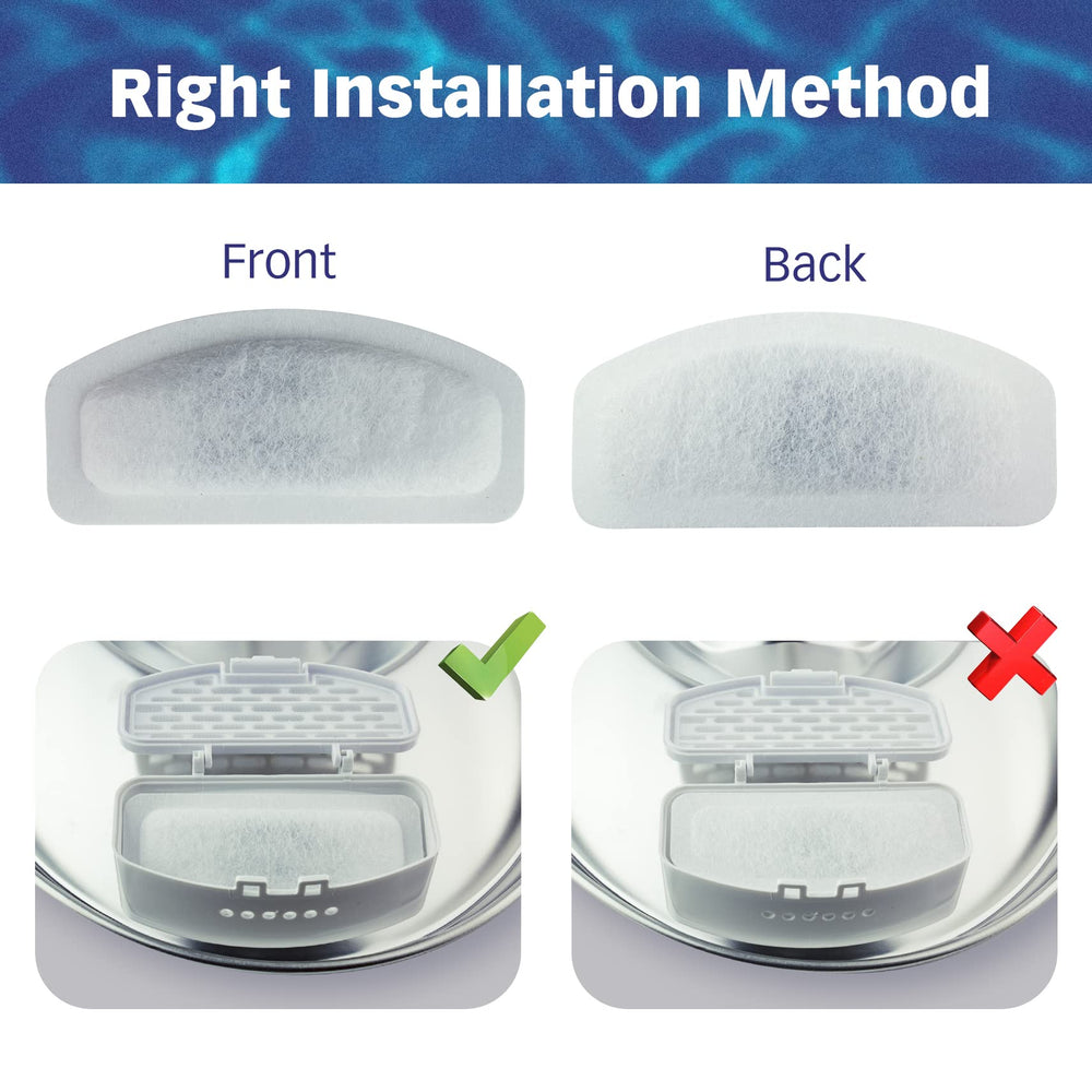 PET STANDARD étape d’installation et remplacement de filtre pour fontaine.
