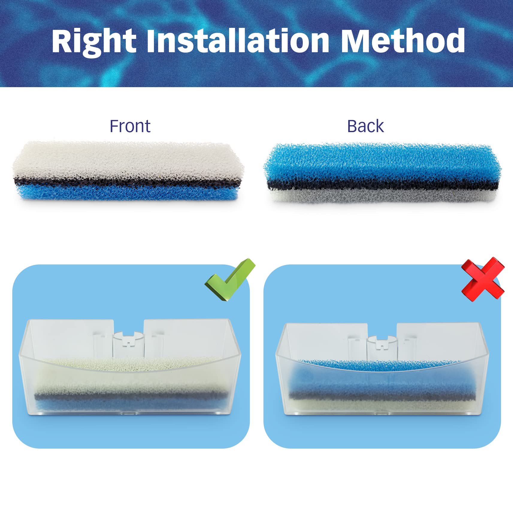 Installation facile du filtre PET STANDARD dans la fontaine NPET WF020.